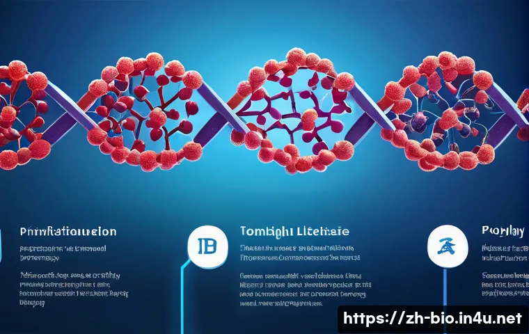 DNA 복제 과정 관련 이미지 2